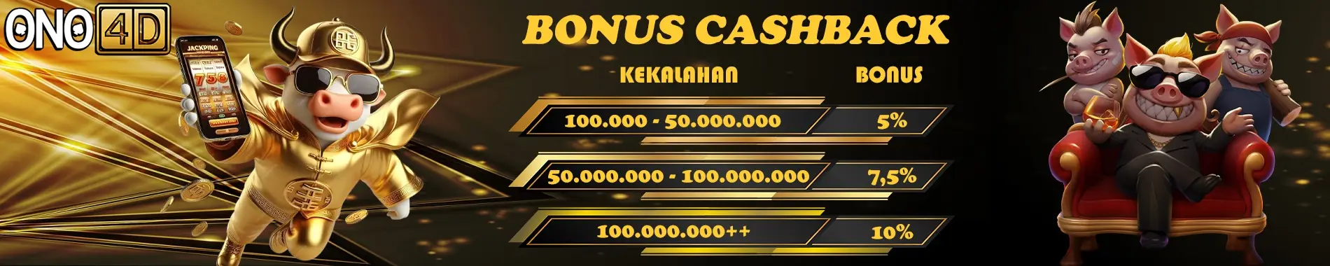 Bonus Cashback Tertinggi ONO4D
